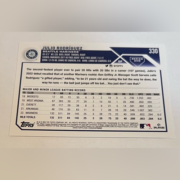 Trading card baseball 2023 Topps All Star Rookie # 330 Julio Rodriguez - Picture 6 of 8